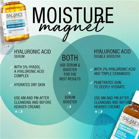 Balance Active Hyaluronic   Ceramides Double Booster 30ml