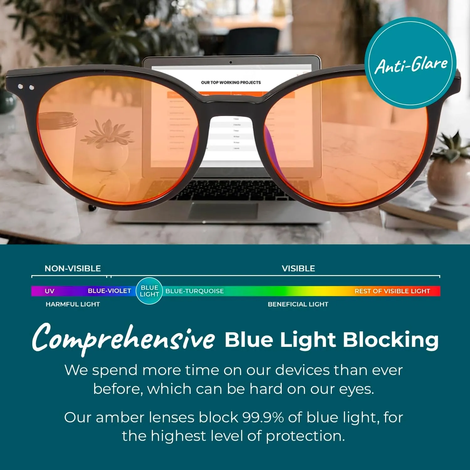 Blue Light Blocking Glasses for Computer, TV, Gaming Improve Sleep by Naturally Producing Melatonin for Women   Men - 99.9% Night-time Amber Lens - Small Face Frame