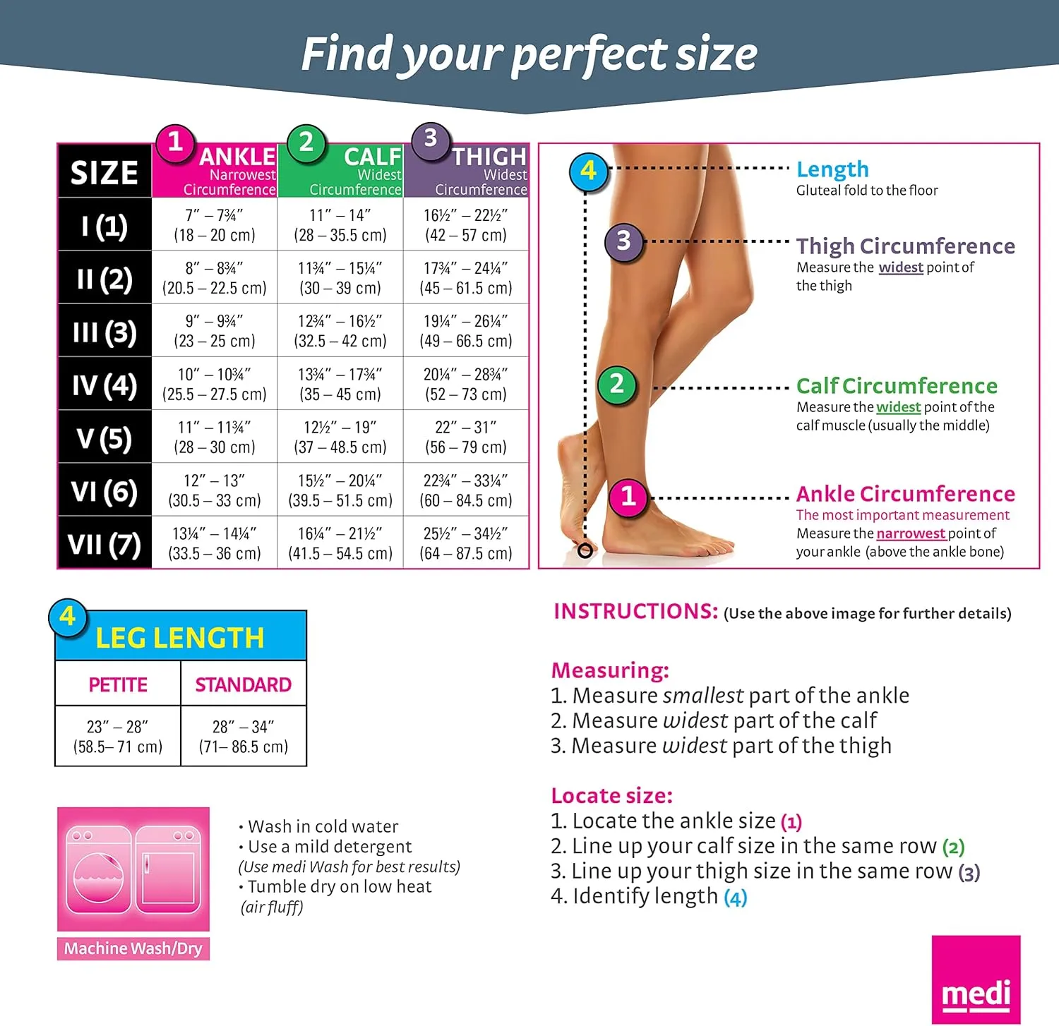 mediven Plus for Men & Women, 20-30 mmHg – Closed Toe, Thigh High Compression Stockings
