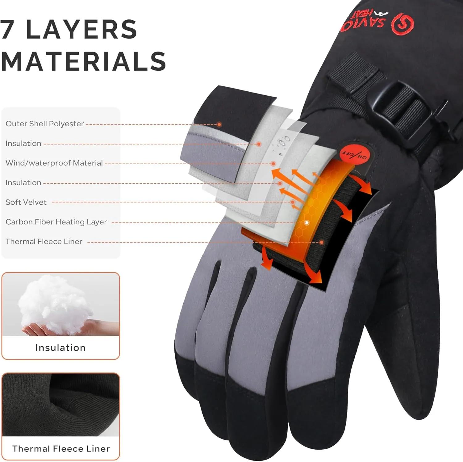 SAVIOR HEAT Heated Ski Gloves for Men Women, Electric Rechargeable Battery Heating Thick Motorcycle Glove for Outdoors Snowboarding Hunting Hiking Camping Working Walking Dogs