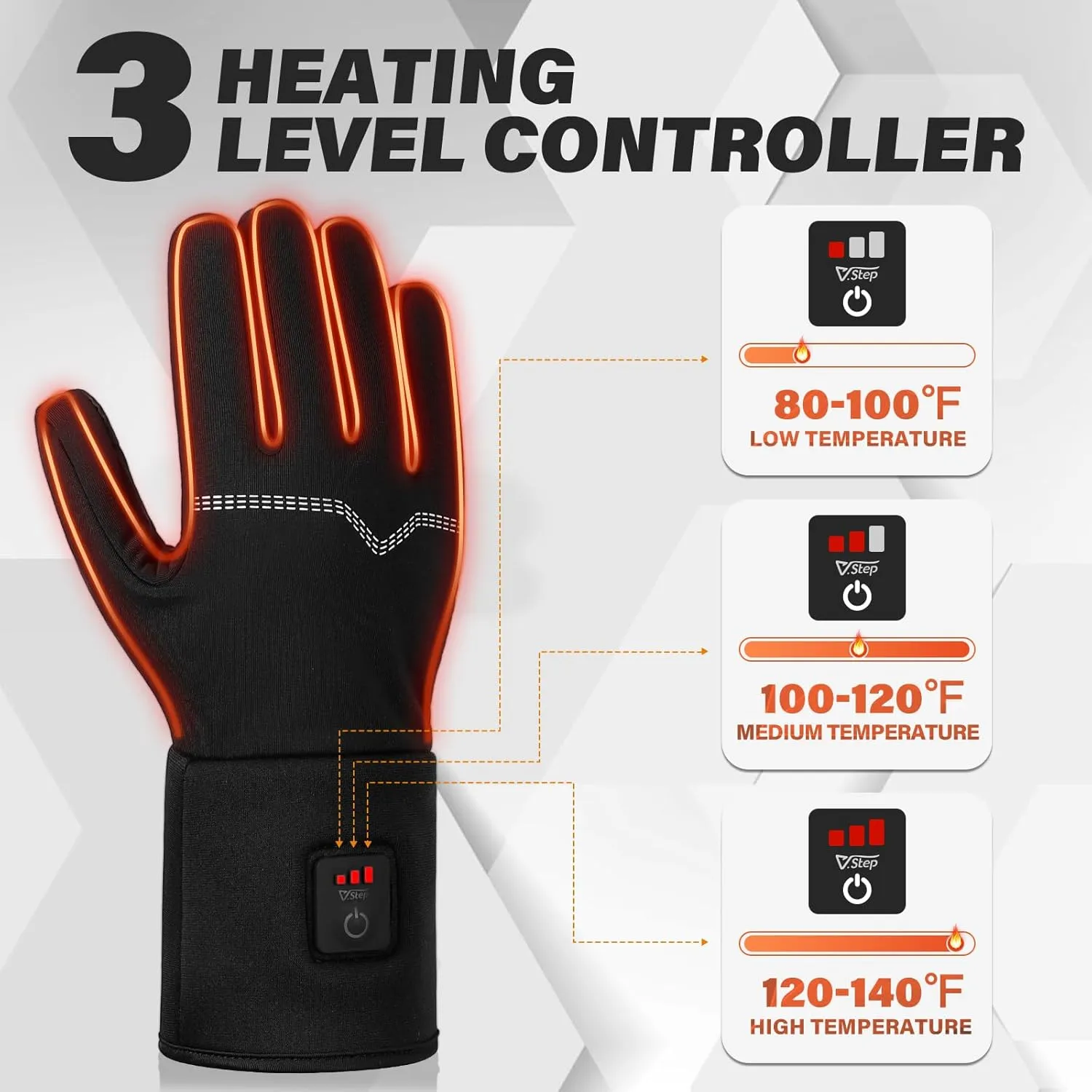V.Step Heated Gloves for Men Women Rechargeable, Winter Gloves Electric Heated Glove Liners for Work, Skiing, Cycling